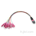 MPO-LC 12F OM4 VIOLET 0,9 mm HYDRA Cable